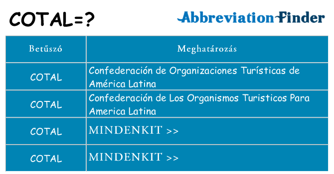 Mi a(z) cotal állni