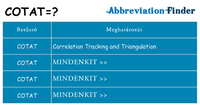 Mi a(z) cotat állni