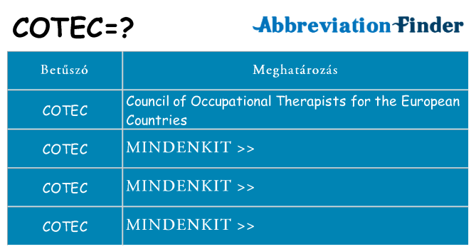 Mi a(z) cotec állni
