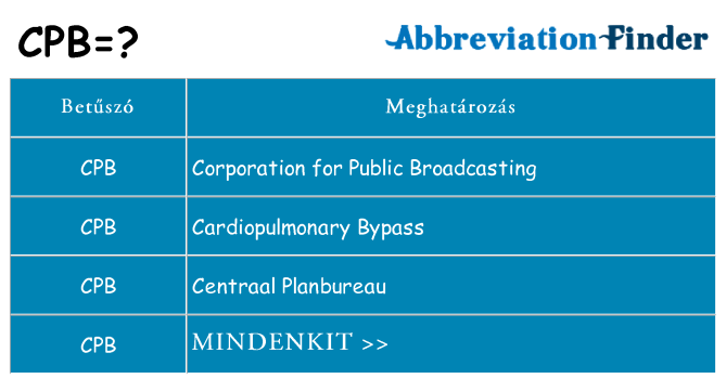 Mi a(z) cpb állni
