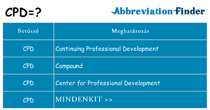 Mi a(z) cpd állni
