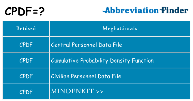 Mi a(z) cpdf állni
