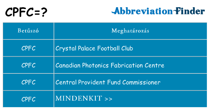 Mi a(z) cpfc állni