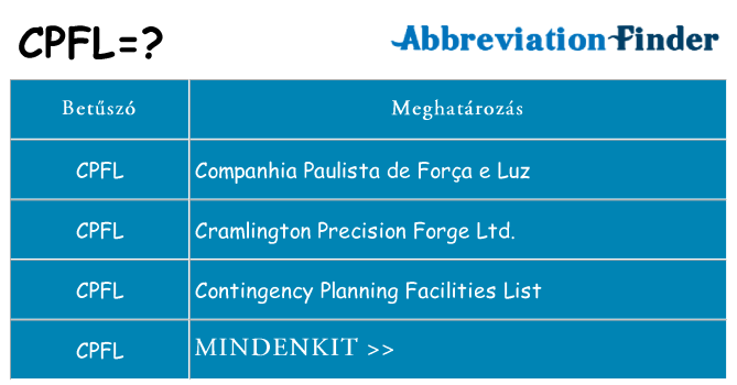 Mi a(z) cpfl állni