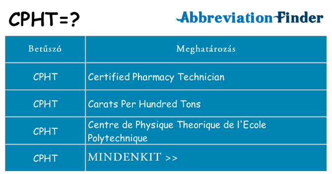 Mi a(z) cpht állni