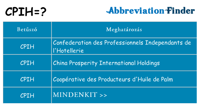 Mi a(z) cpih állni