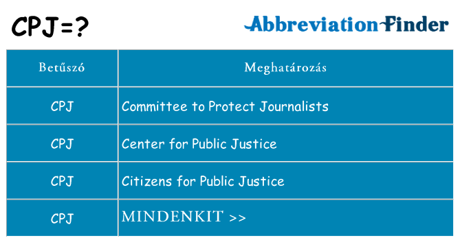 Mi a(z) cpj állni