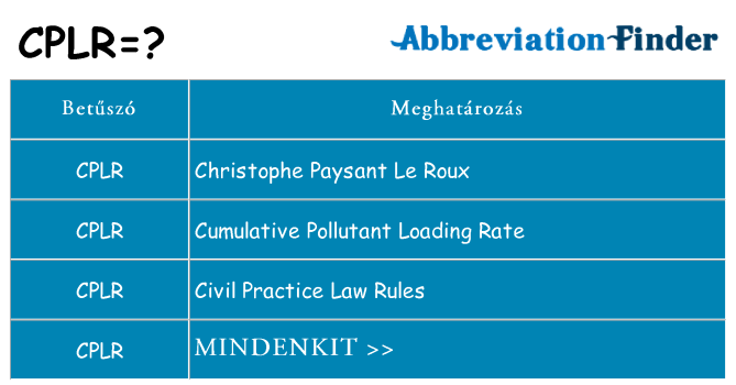 Mi a(z) cplr állni