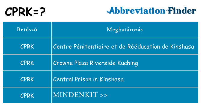 Mi a(z) cprk állni