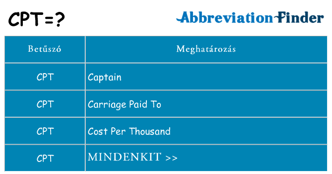 Mi a(z) cpt állni