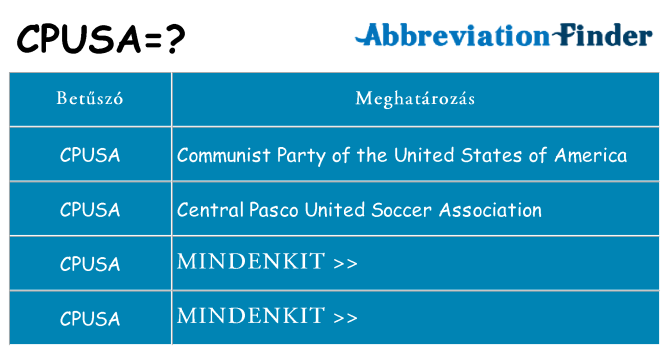 Mi a(z) cpusa állni