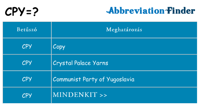 Mi a(z) cpy állni