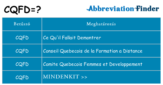 Mi a(z) cqfd állni
