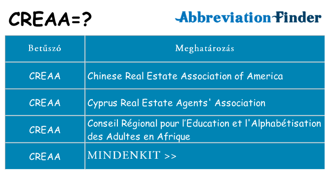 Mi a(z) creaa állni