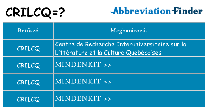 Mi a(z) crilcq állni