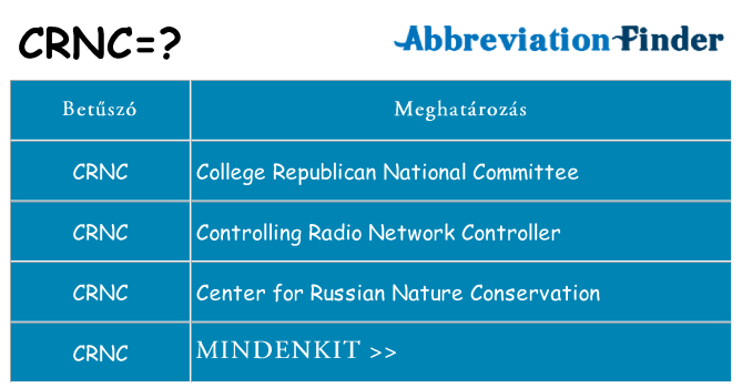 Mi a(z) crnc állni