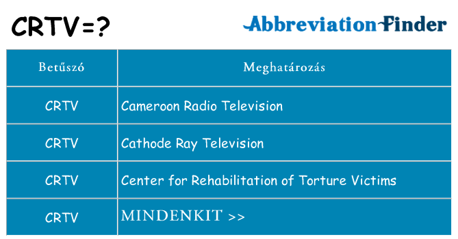 Mi a(z) crtv állni