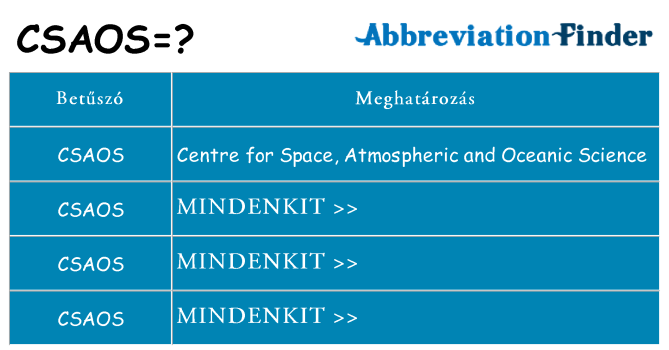 Mi a(z) csaos állni