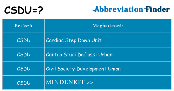 Mi a(z) csdu állni