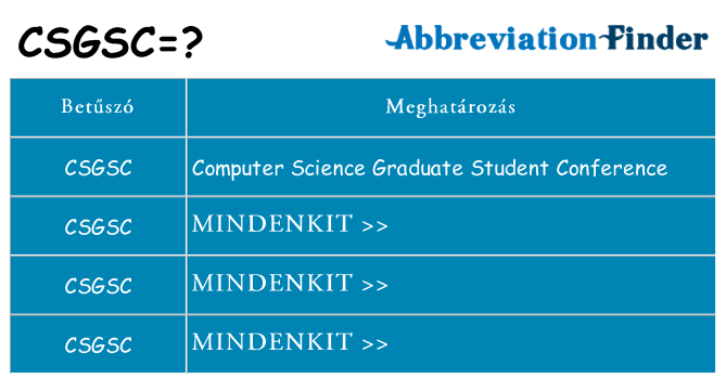 Mi a(z) csgsc állni