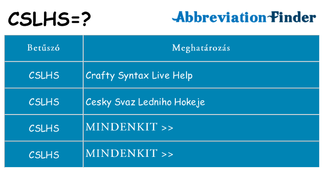 Mi a(z) cslhs állni