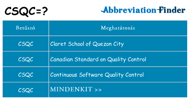 Mi a(z) csqc állni