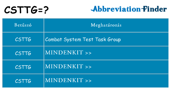 Mi a(z) csttg állni