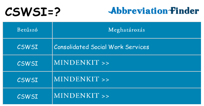 Mi a(z) cswsi állni