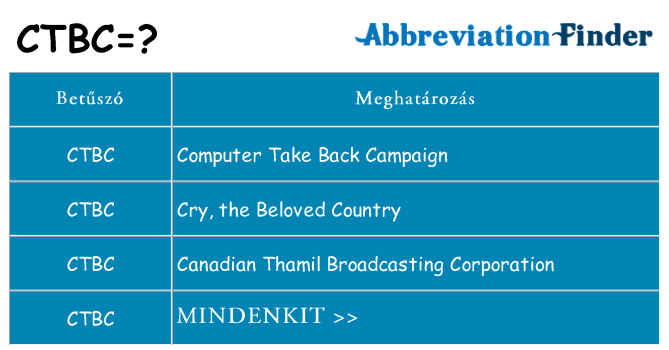 Mi a(z) ctbc állni
