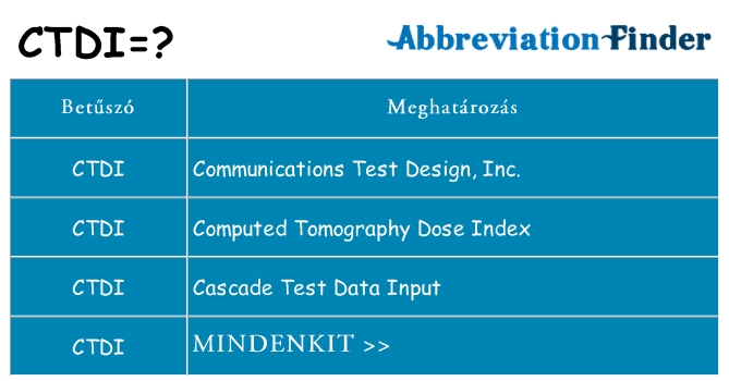Mi a(z) ctdi állni