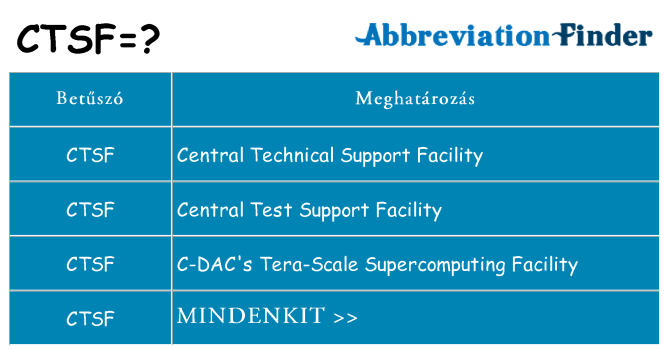 Mi a(z) ctsf állni
