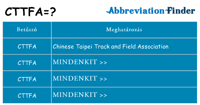 Mi a(z) cttfa állni