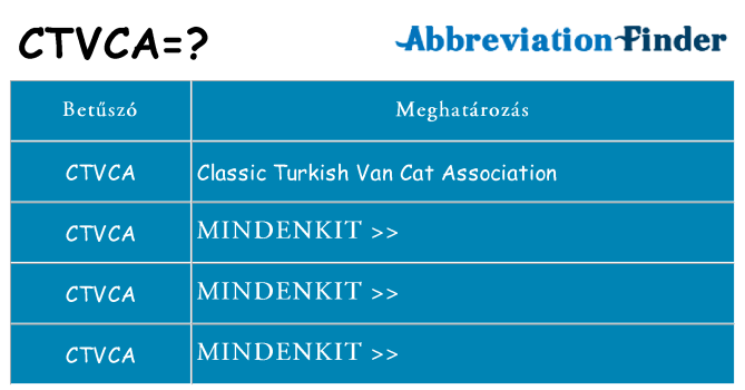 Mi a(z) ctvca állni