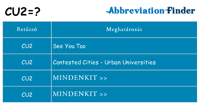 Mi a(z) cu2 állni