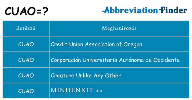 Mi a(z) cuao állni