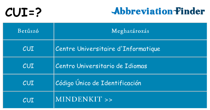Mi a(z) cui állni