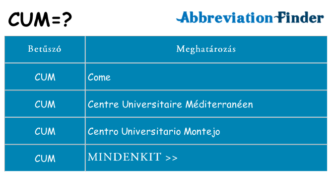 Mi a(z) cum állni