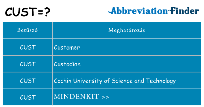 Mi a(z) cust állni