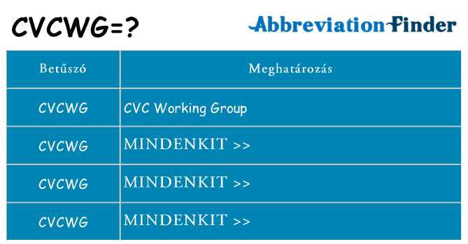 Mi a(z) cvcwg állni