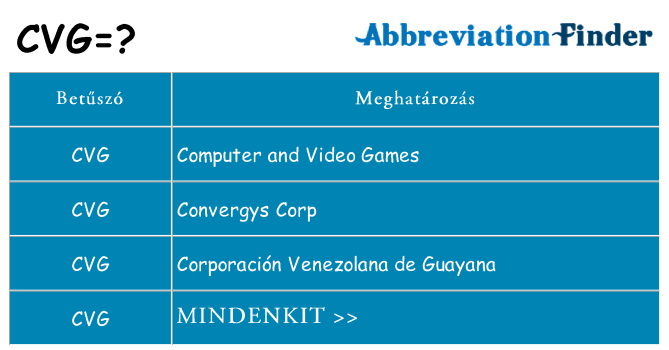 Mi a(z) cvg állni