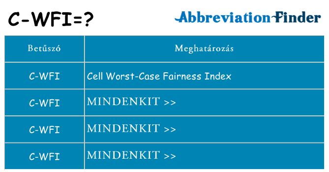 Mi a(z) c-wfi állni