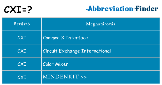 Mi a(z) cxi állni
