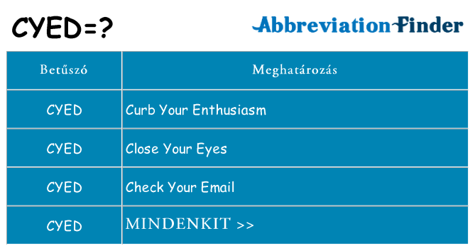Mi a(z) cyed állni