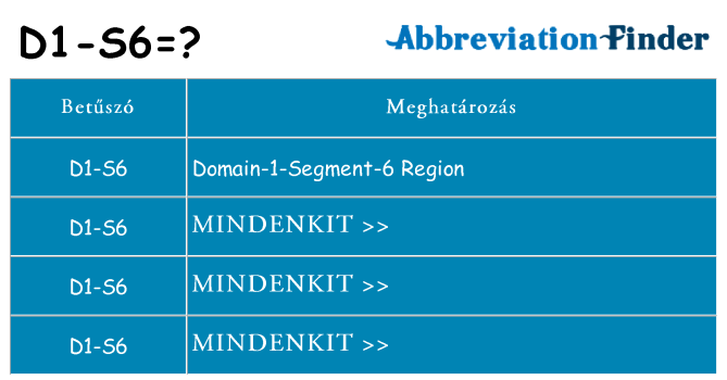 Mi a(z) d1-s6 állni