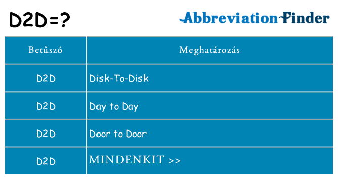 Mi a(z) d2d állni
