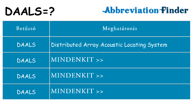 Mi a(z) daals állni