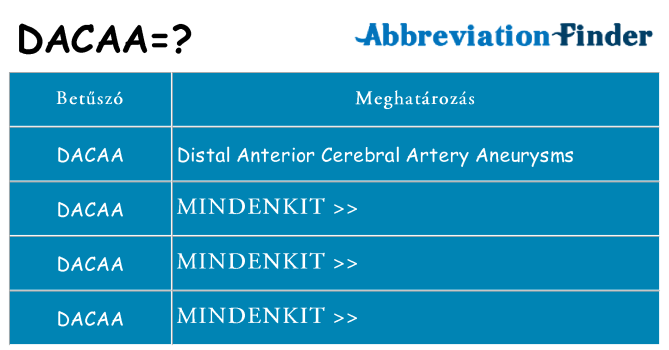 Mi a(z) dacaa állni