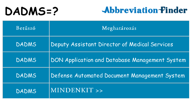 Mi a(z) dadms állni