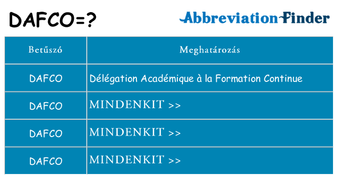 Mi a(z) dafco állni