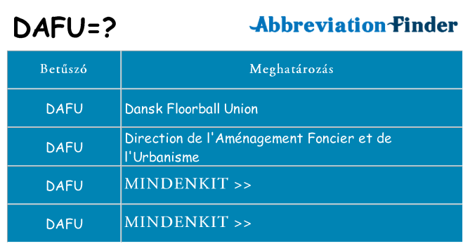 Mi a(z) dafu állni